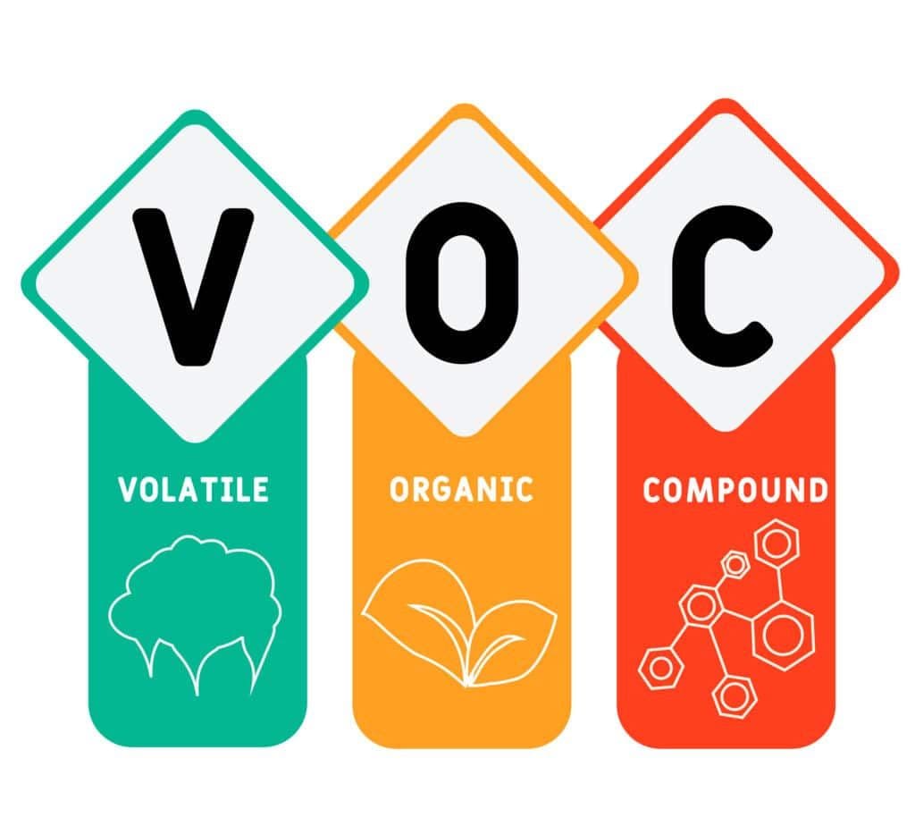 vocs-in-paint-1024x924.jpg